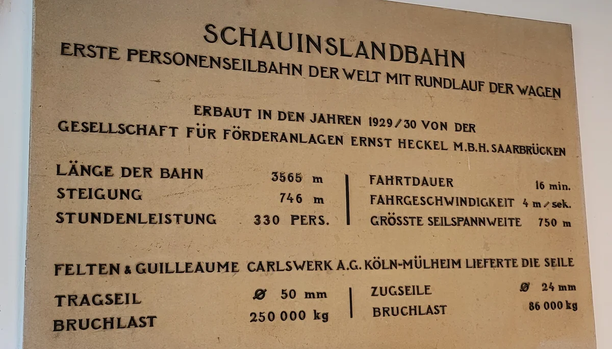 © Stefan Schnötzinger