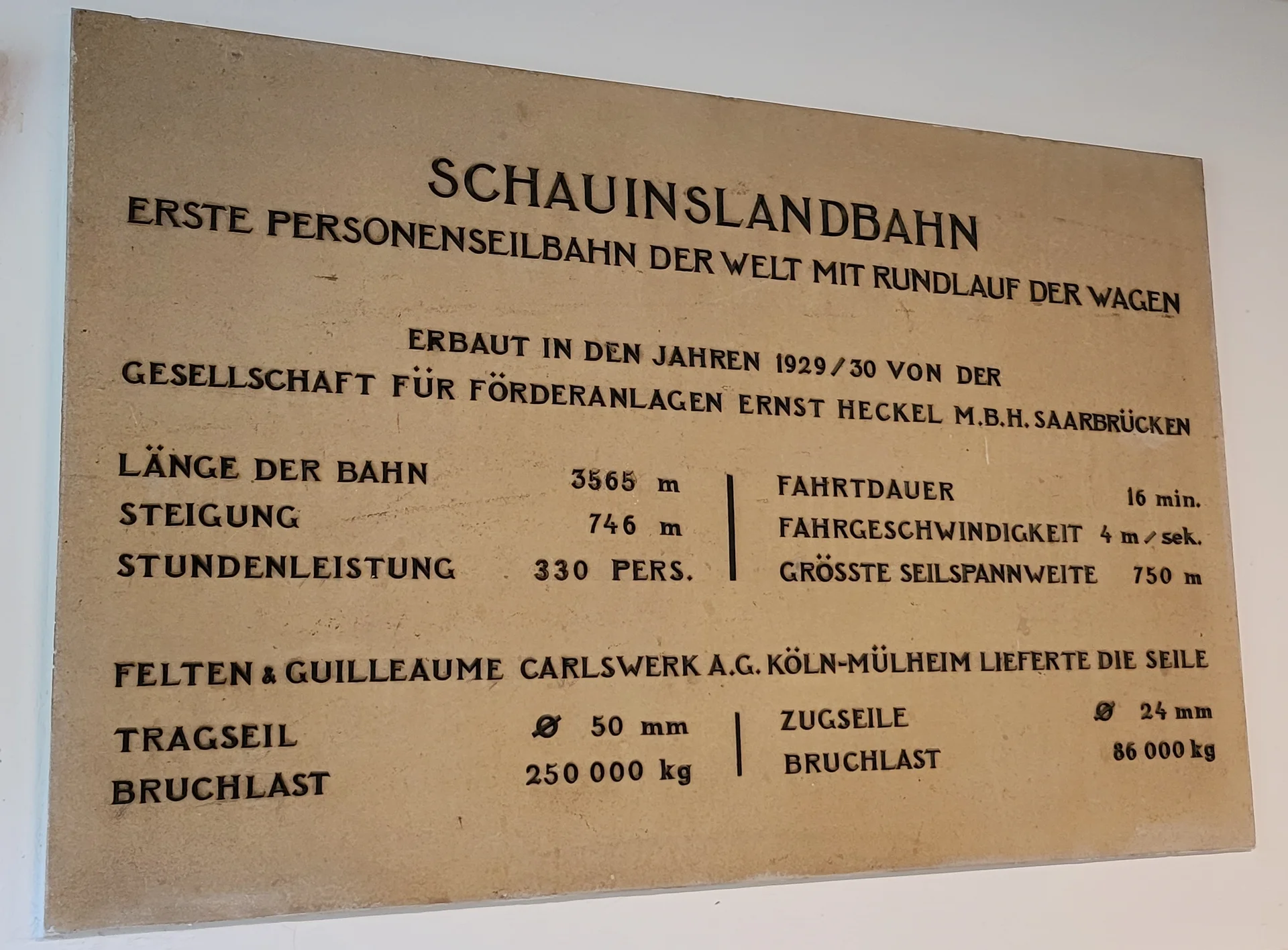 © Stefan Schnötzinger