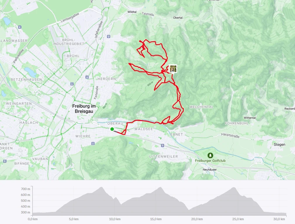 © Stefan Schnötzinger